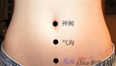 艾灸常用的保健穴有哪些？--關元穴