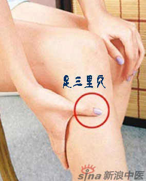 艾灸常用的保健穴有哪些？-足三里